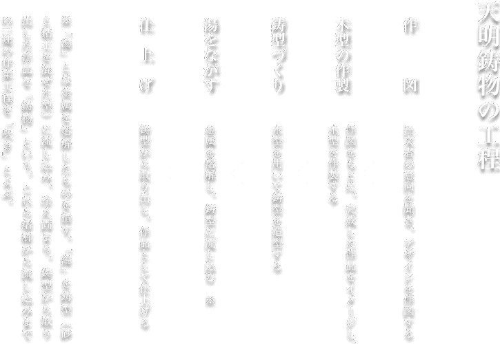 天明鋳物・天命釜｜天命鋳物・天明鋳物の若林鋳造所【栃木県佐野市】